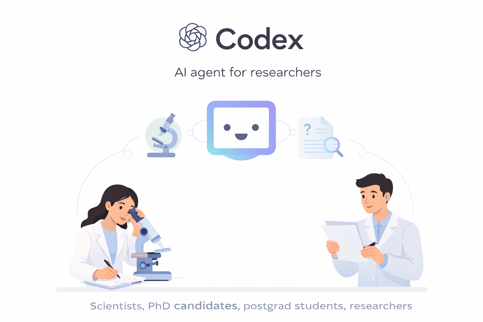 Codex для ученых, PhD и исследователей